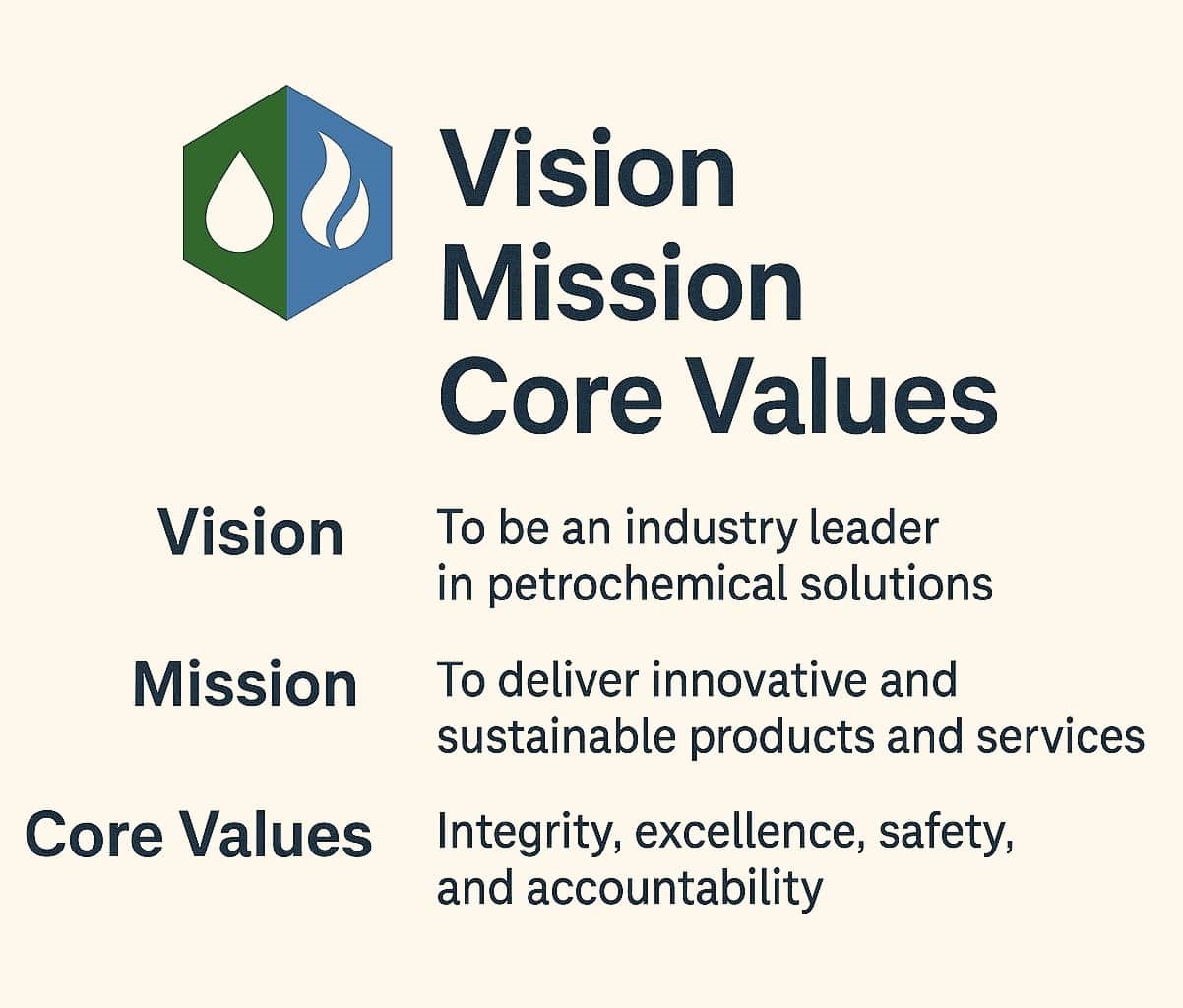Core Values Image